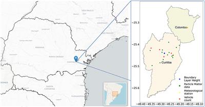 Particulate matter forecast and prediction in Curitiba using machine learning